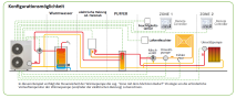 Schema2