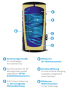 Schnitt-Sunex-fish-s2-x7